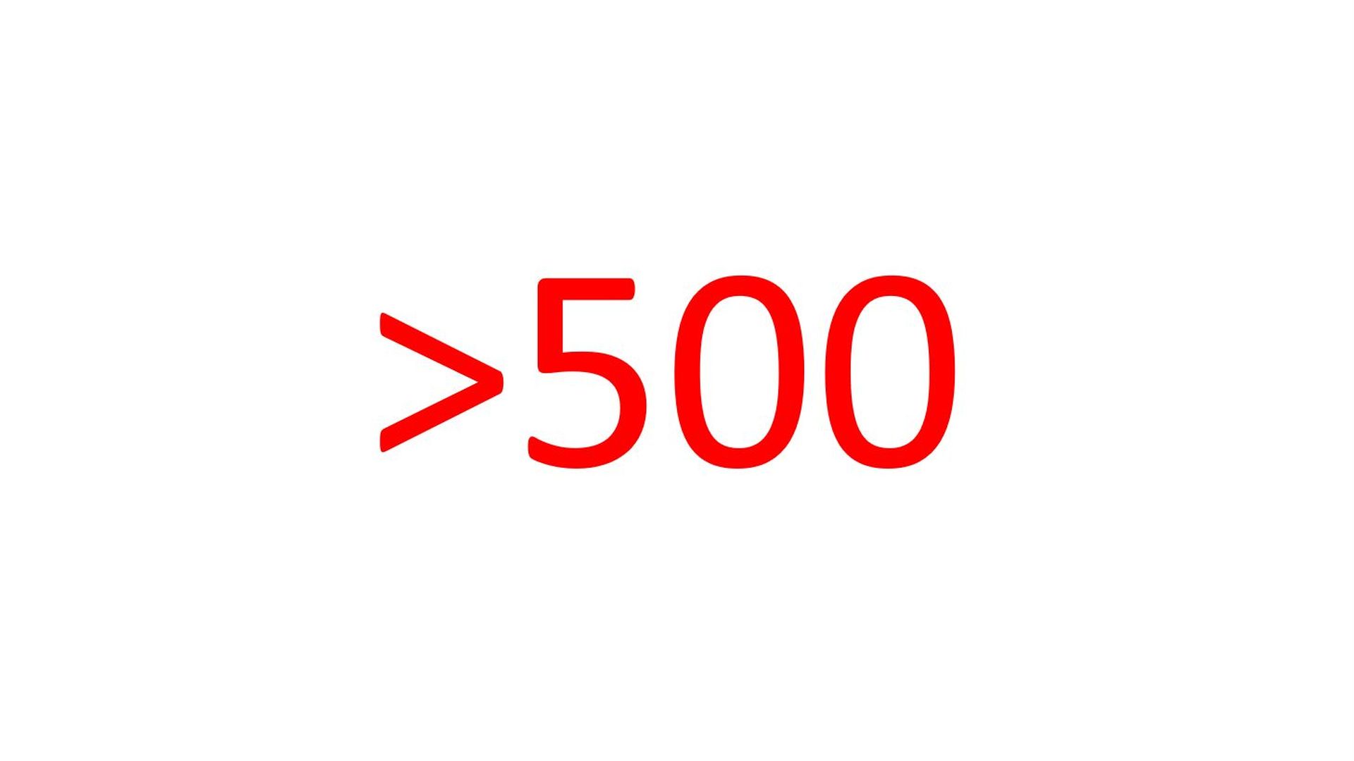 Aktualności_ponad_500_projektów